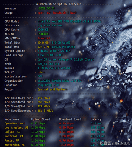 悦-虚拟主机|专为建站应用打造！-织音云论坛