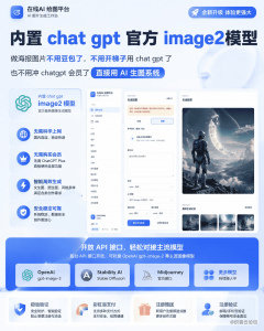 AI图片创作系统源码-织音云论坛